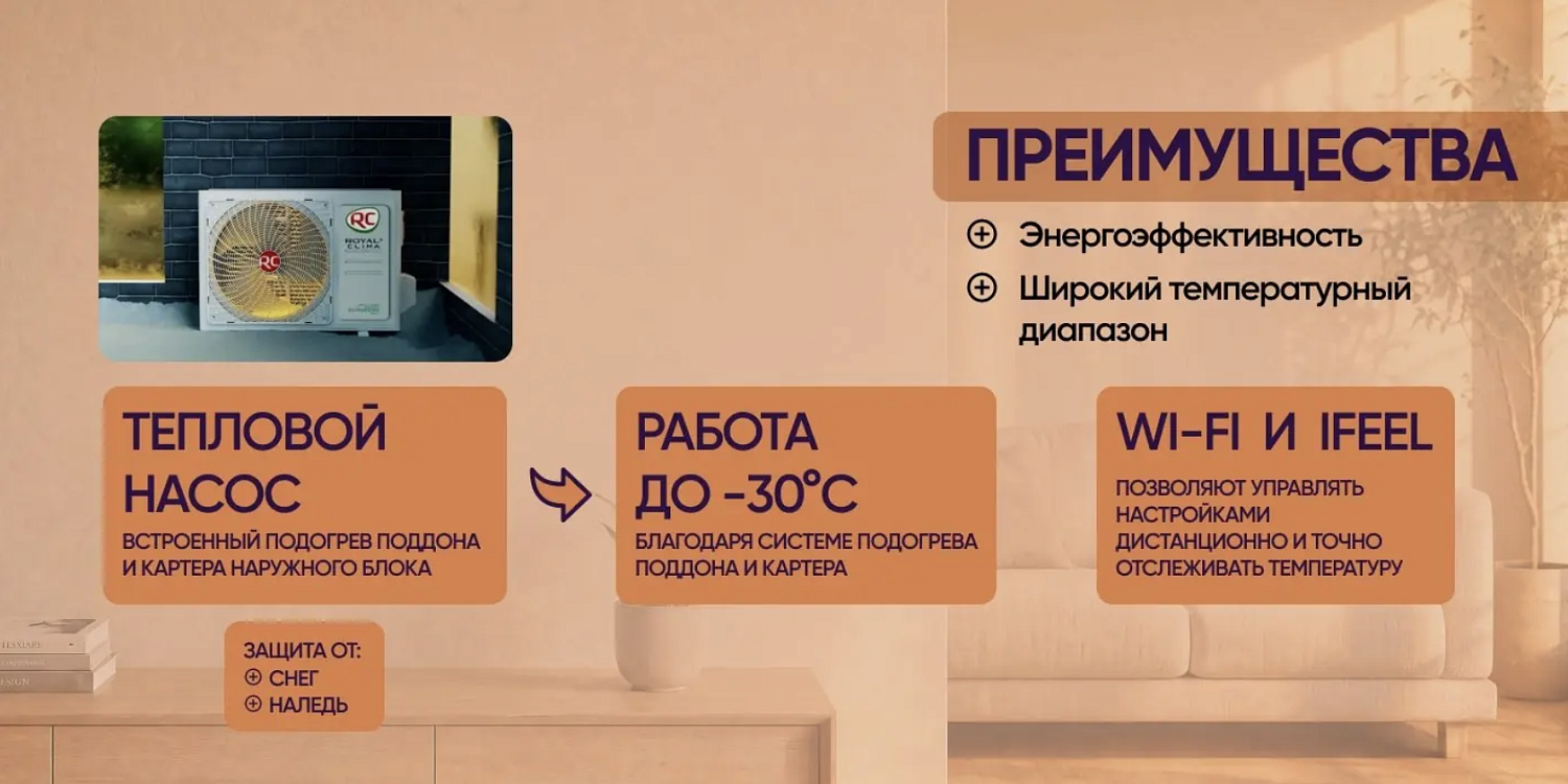 Кондиционер Royal Clima Felicita Heat Pump Full DC EU Inverter RCI-FHE55HN